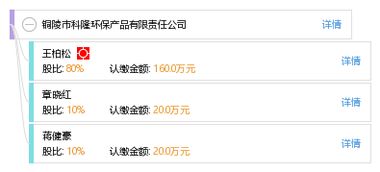 銅陵市科隆環(huán)保產(chǎn)品有限責(zé)任公司綜合信息概覽