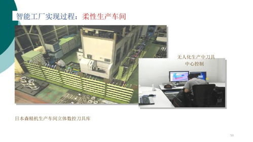 智能工廠信息解決方案 中塑協(xié)專委會(huì)為產(chǎn)業(yè)數(shù)智化轉(zhuǎn)型升級(jí)精準(zhǔn)把脈