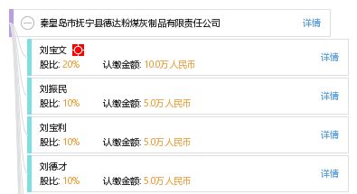 秦皇島市撫寧縣德達(dá)粉煤灰制品有限責(zé)任公司工商與經(jīng)營(yíng)信息概覽